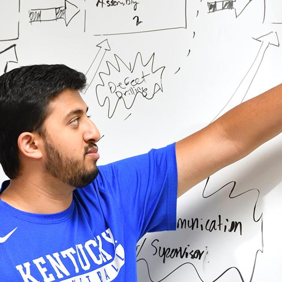 Graduate Certificate in Lean Systems